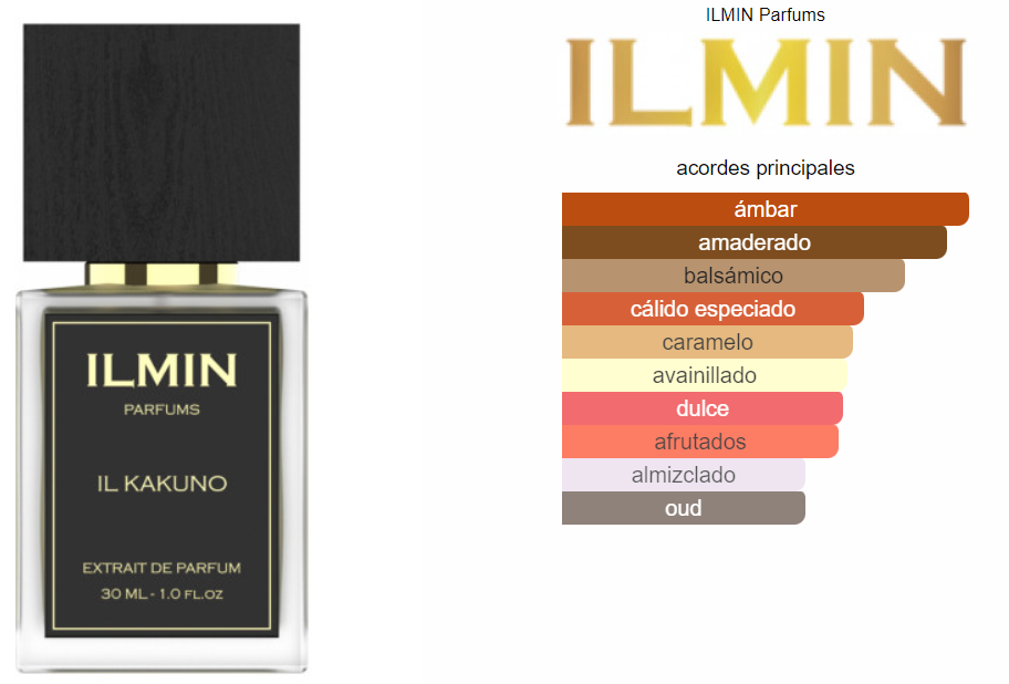 PERFUME LMIN KUNO | EXTRAIT DE PERFUM